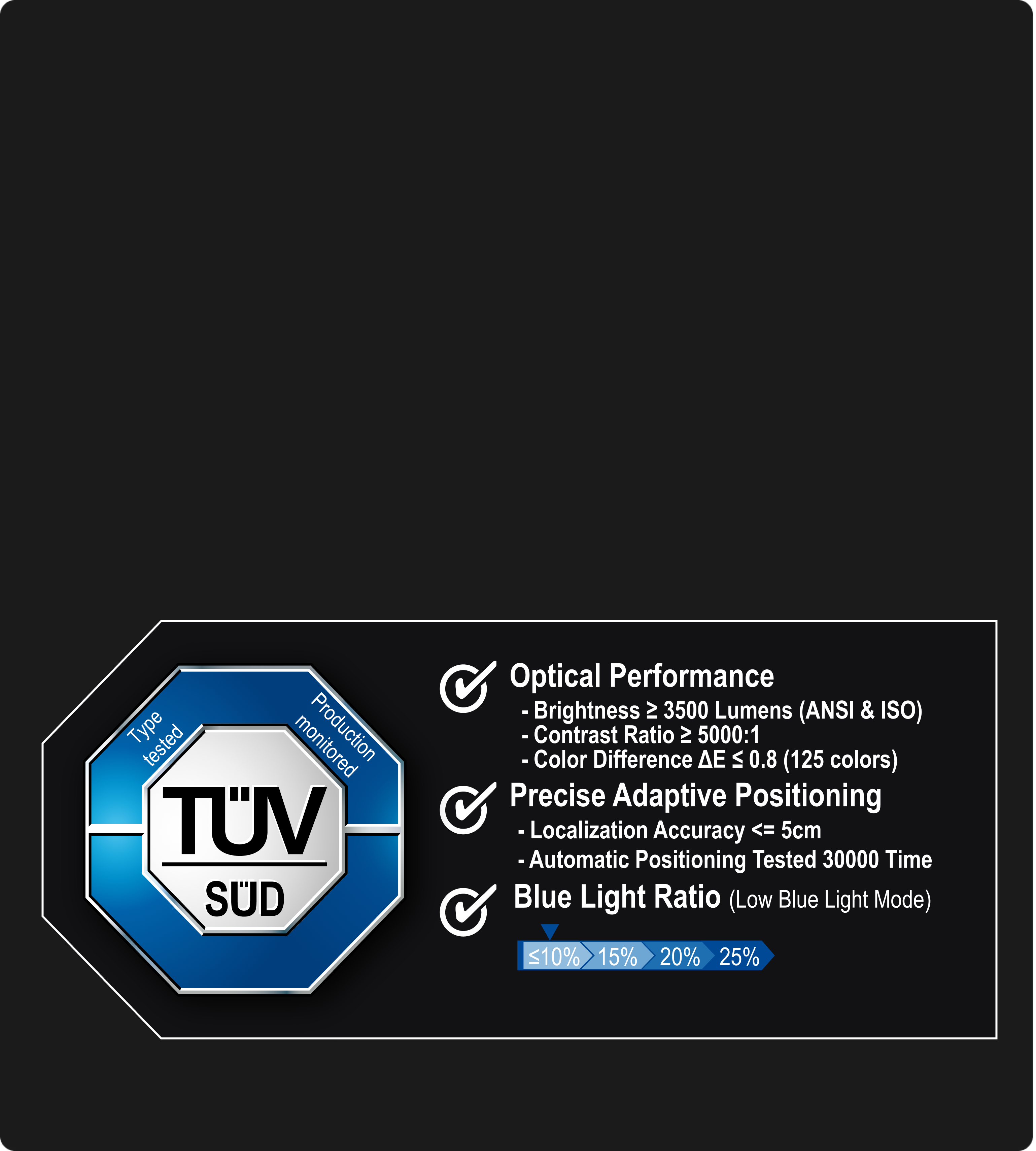 Tried and Tested,<br/>No Hidden Tricks